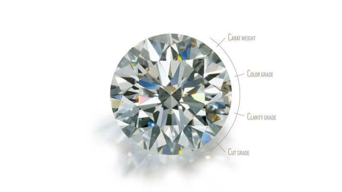 gia-updatedspokes700x394-3.jpg